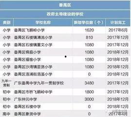 广州新闻爆料博主名单 第2张 广州新闻爆料博主名单 第2张